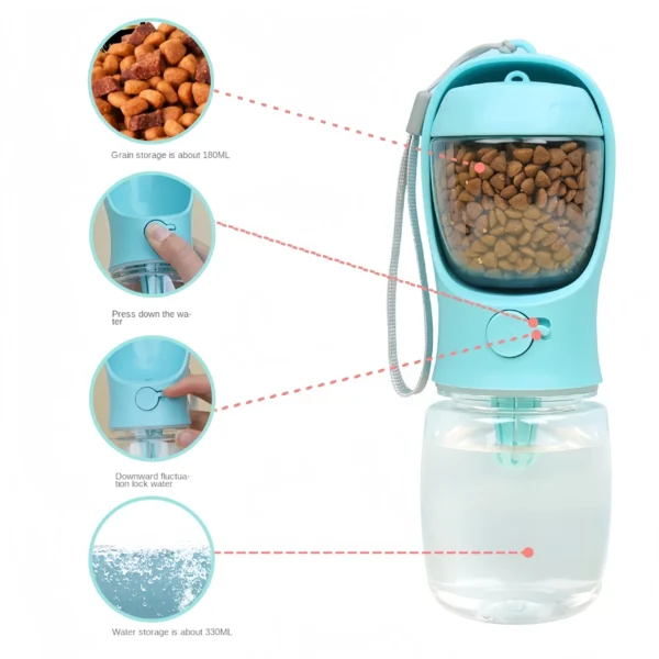 Bouteille d'eau portable pour animaux avec rangement pour nourriture
